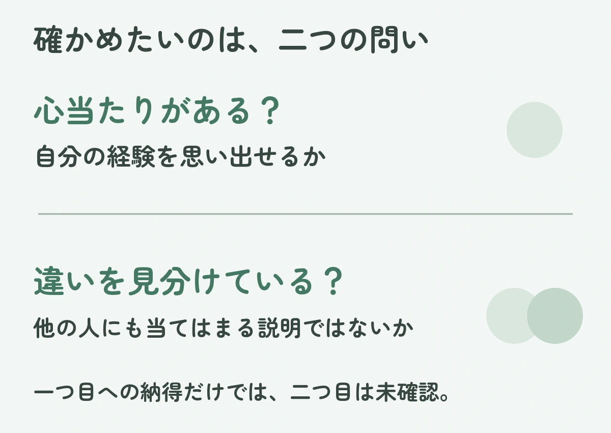 自分に心当たりがあるかと、他の人との違いを見分けているかを分ける図